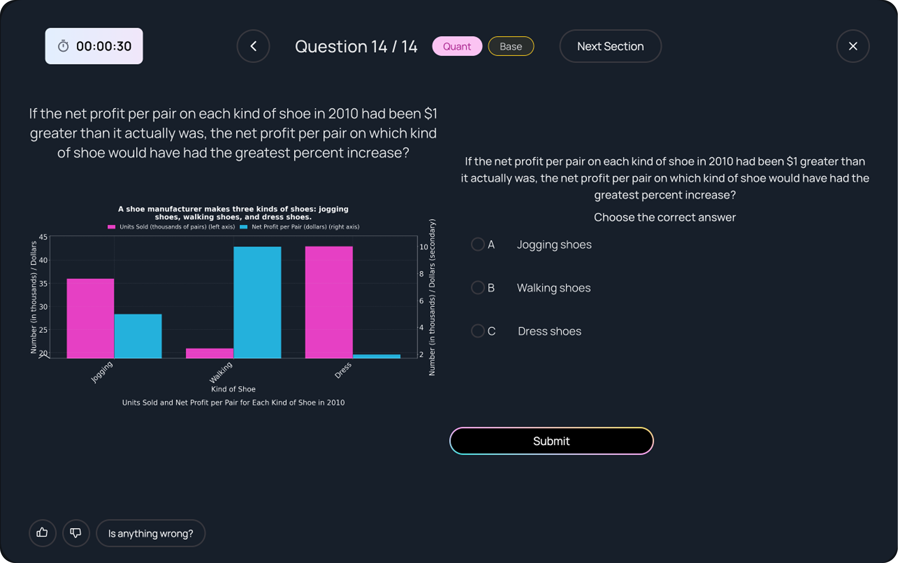 full-length-gre-mock